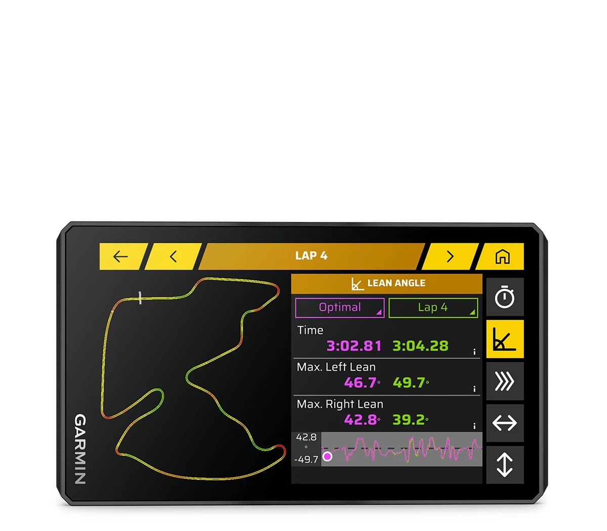 Garmin zumo XT3 
